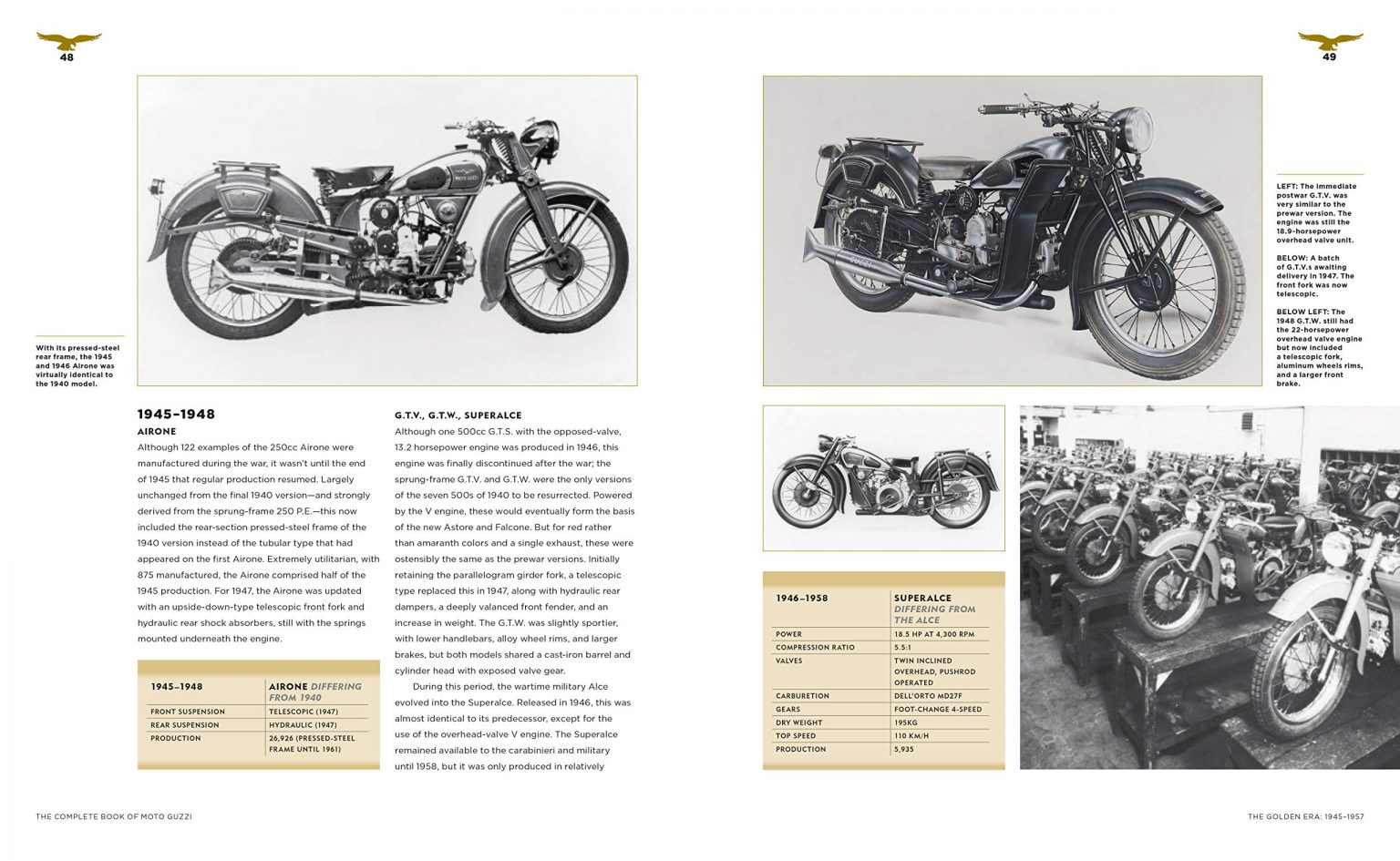 Bookshelf: Tome Tracks Moto Guzzi Models Since 1921